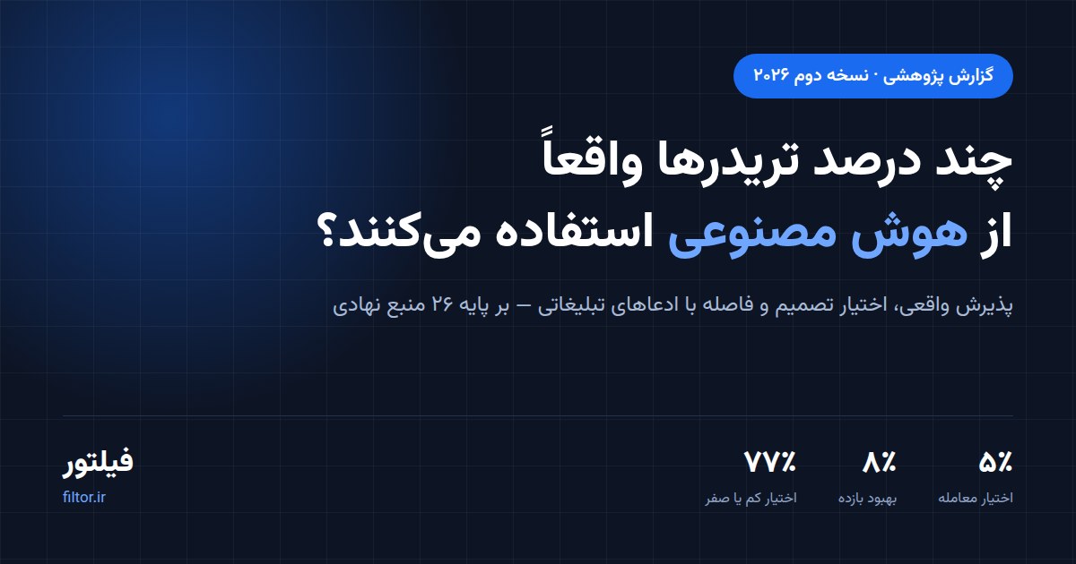 تصویر کاور گزارش پذیرش هوش مصنوعی در معاملات فارکس در سال ۲۰۲۶