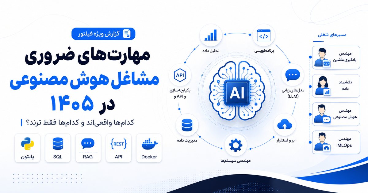 مهارت‌های ضروری مشاغل هوش مصنوعی در ۱۴۰۵ و مسیرهای شغلی AI